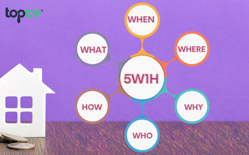 Mô hình 5W1H được ứng dụng trong nhiều lĩnh vực khác nhau
